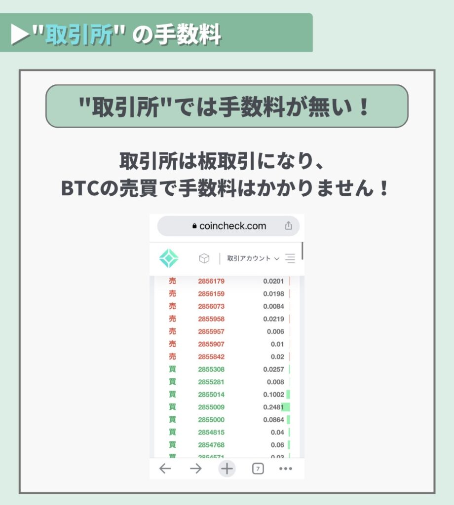 コインチェック_取引所と販売所③