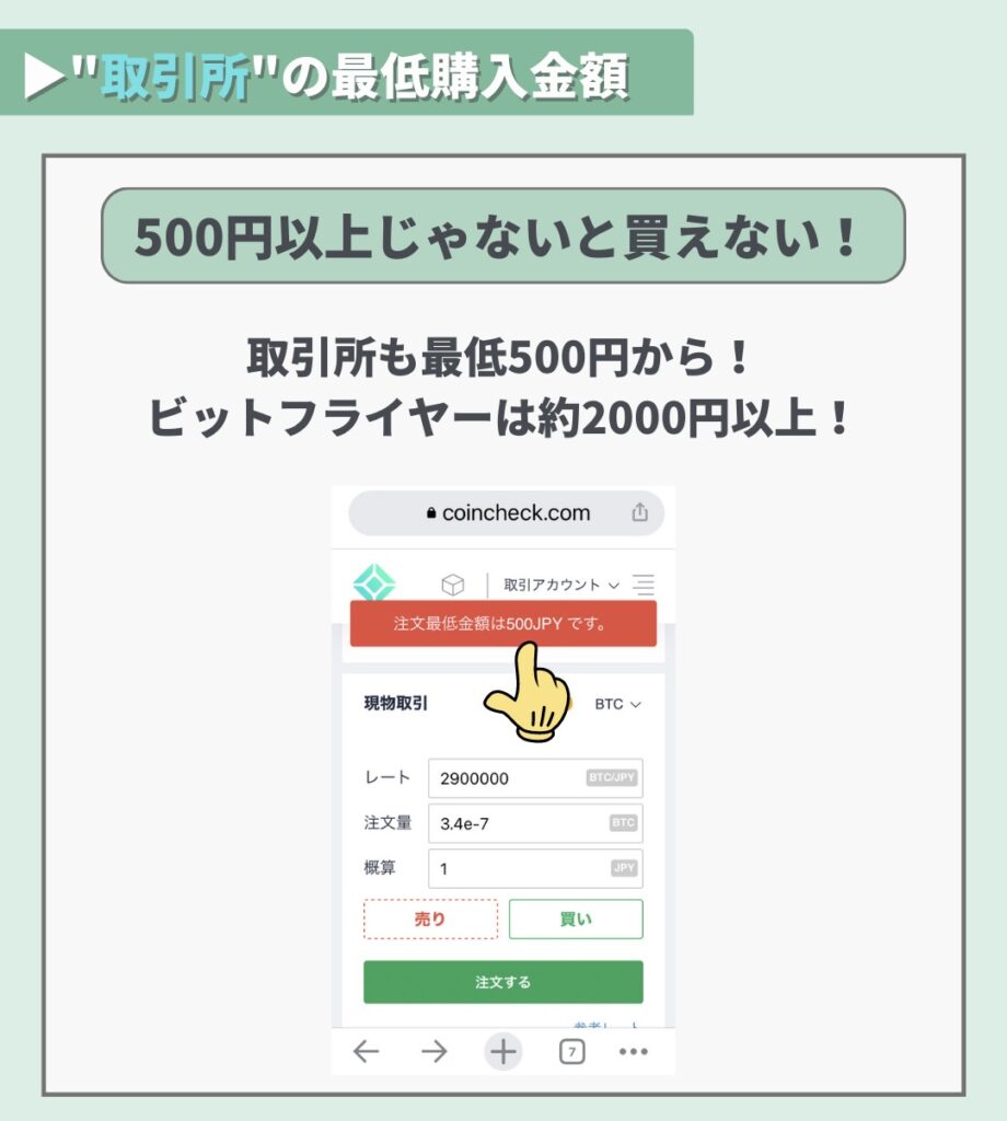 コインチェック_取引所と販売所⑤